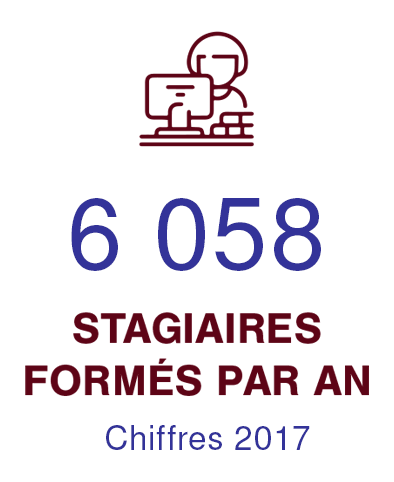 stagiaires 2017
