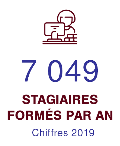 stagiaires 2019