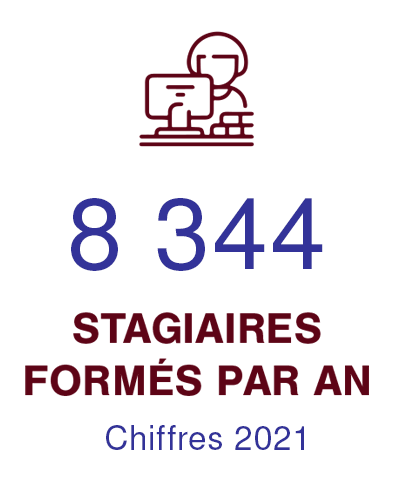 stagiaires 2021